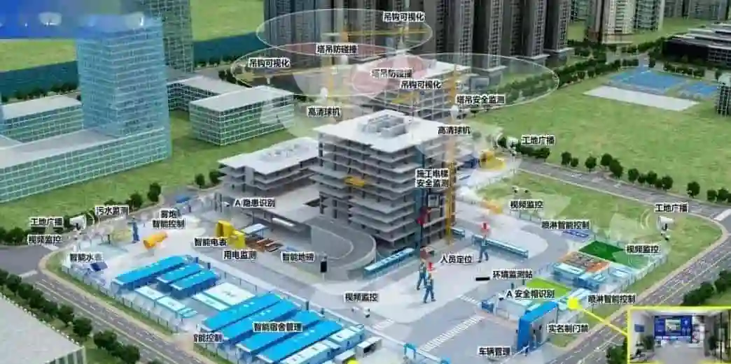 监控施工安全与进度，预防事故，保障人员及物资安全。